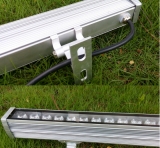 24W High Power Wall Washer Light